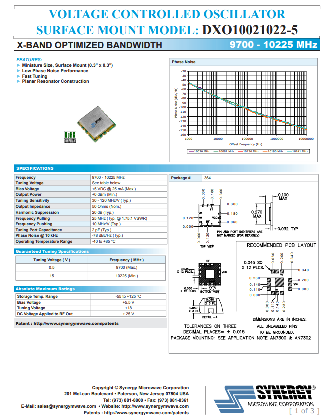 synergy microwave VCO