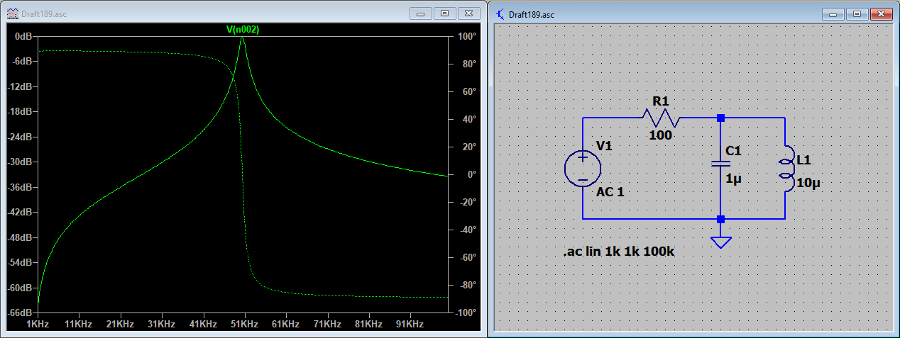 Image of simulation of an LC circuit