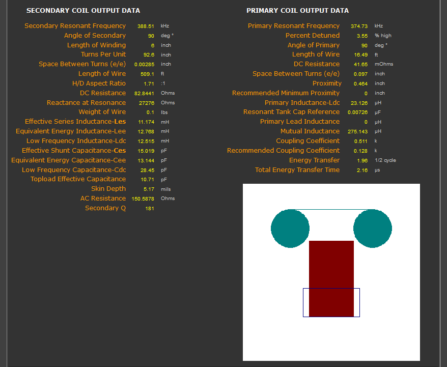 screenshot of a simulation (JavaTC)